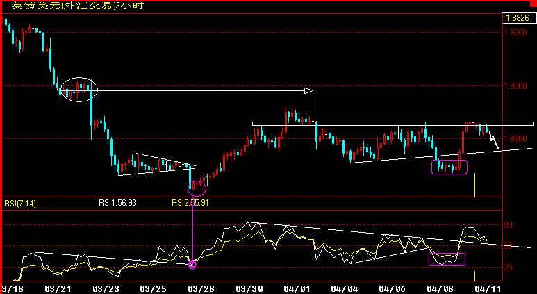GBP180.gif