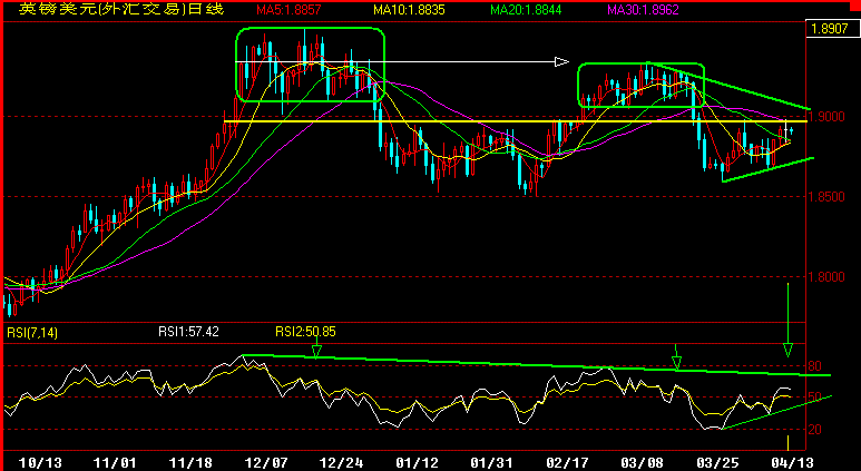 GBP360.gif