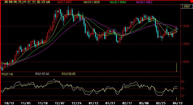 GBP360.gif