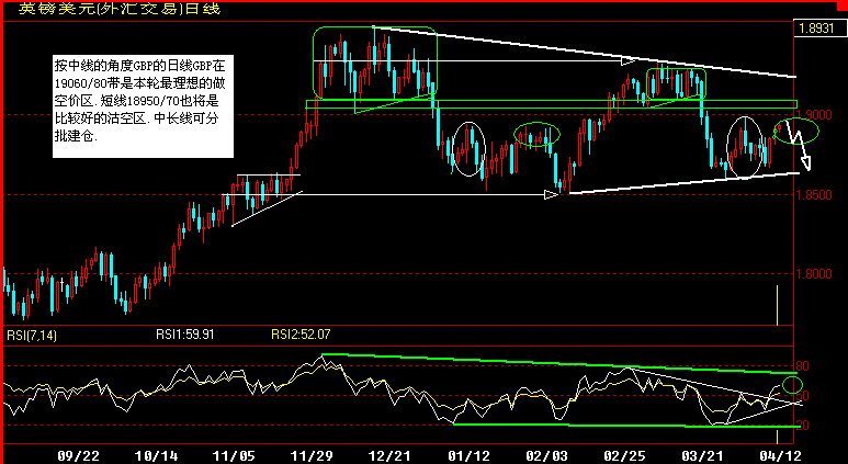 GBP360.gif