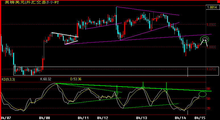 GBP60B.gif