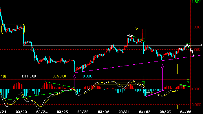 GBP60.gif