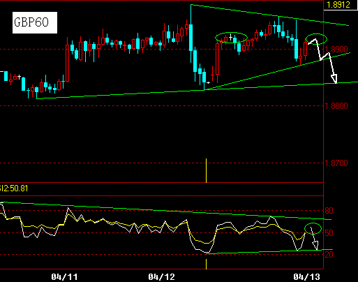 GBP60.gif