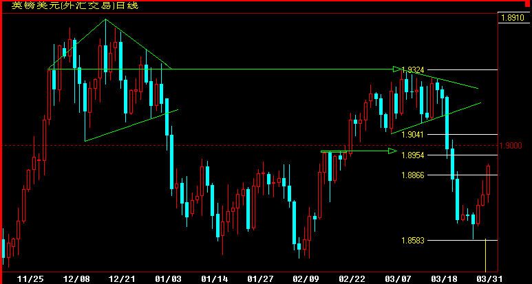 GBP60.gif