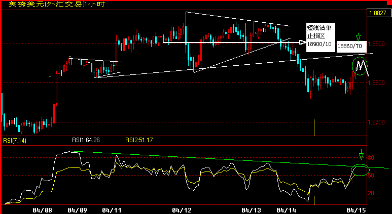 GBP60.gif