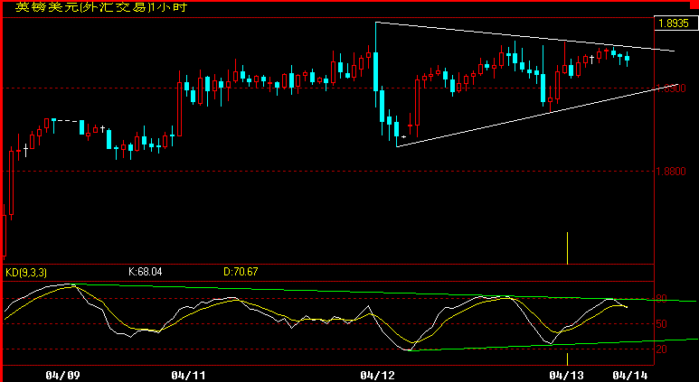 GBP60.gif