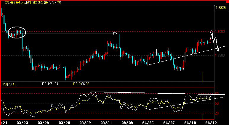 GBP60.gif