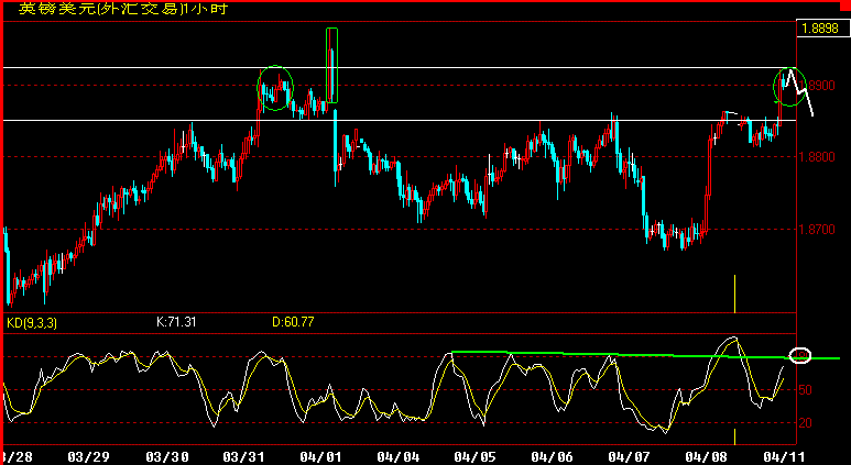GBP60.gif