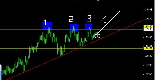 JPY0405.gif.JPG