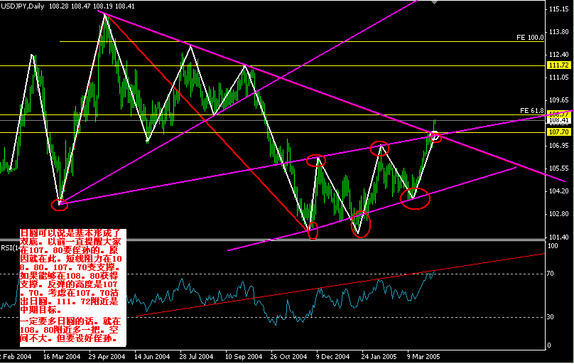 JPY0405.gif