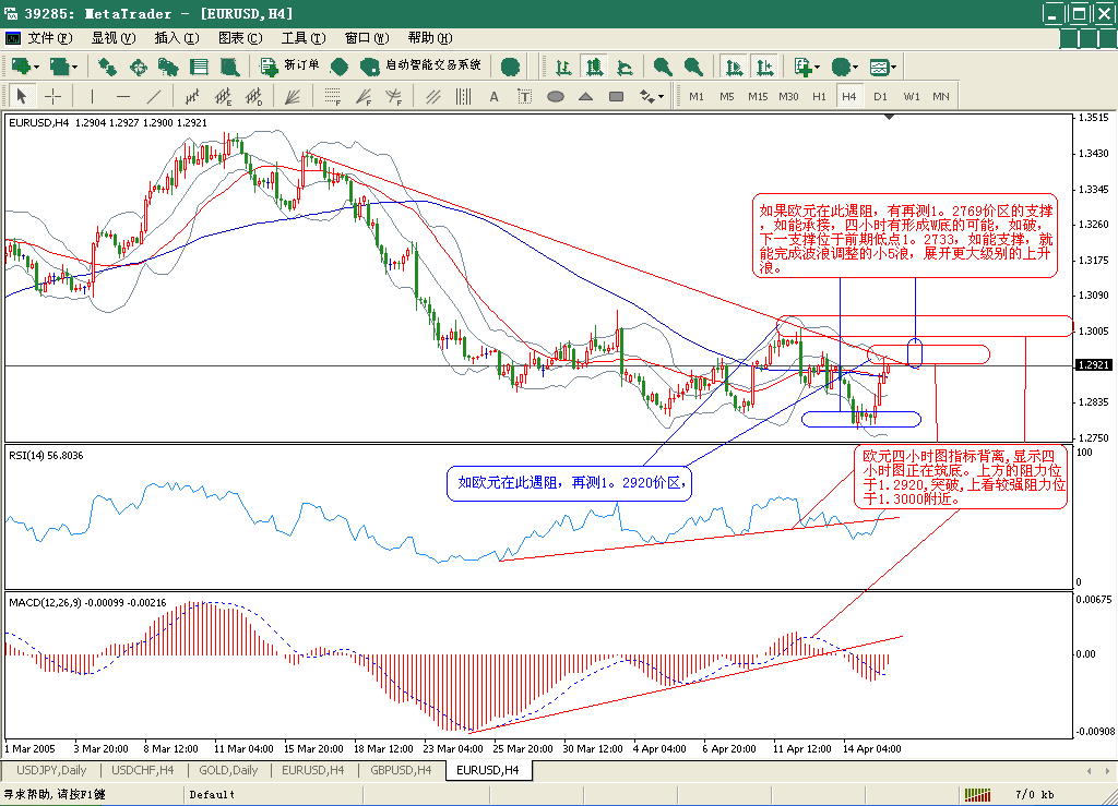 EUR20050416Сʱ.gif