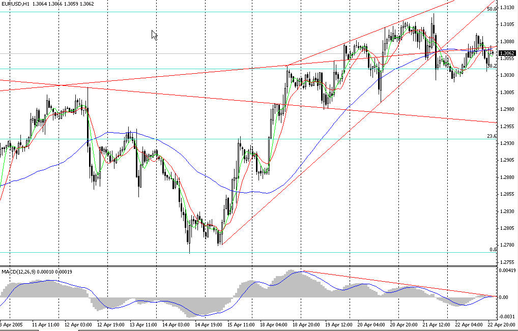 eur