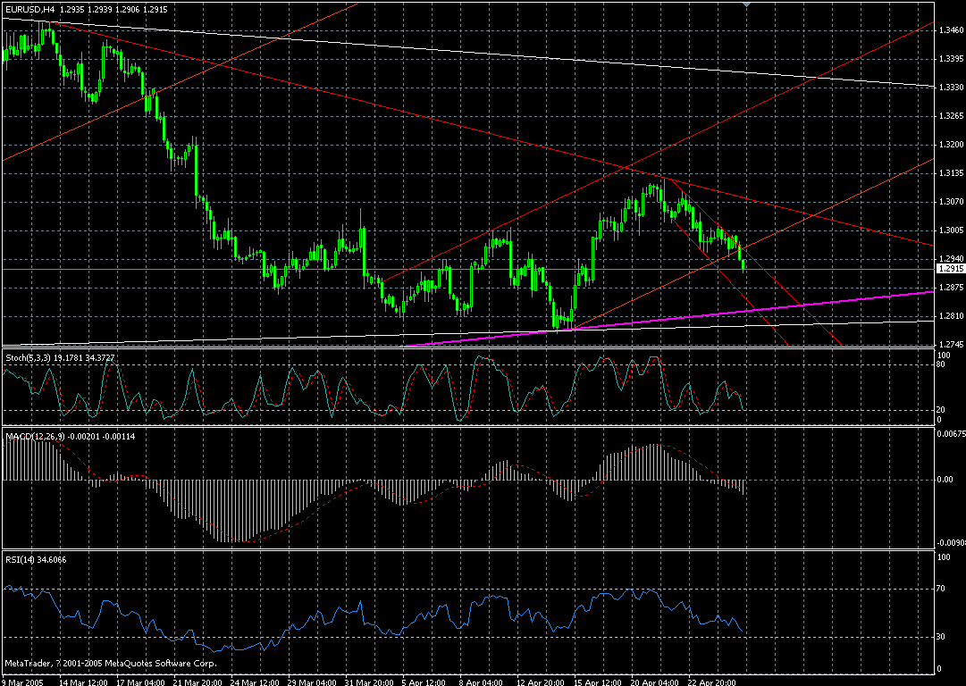 eur
