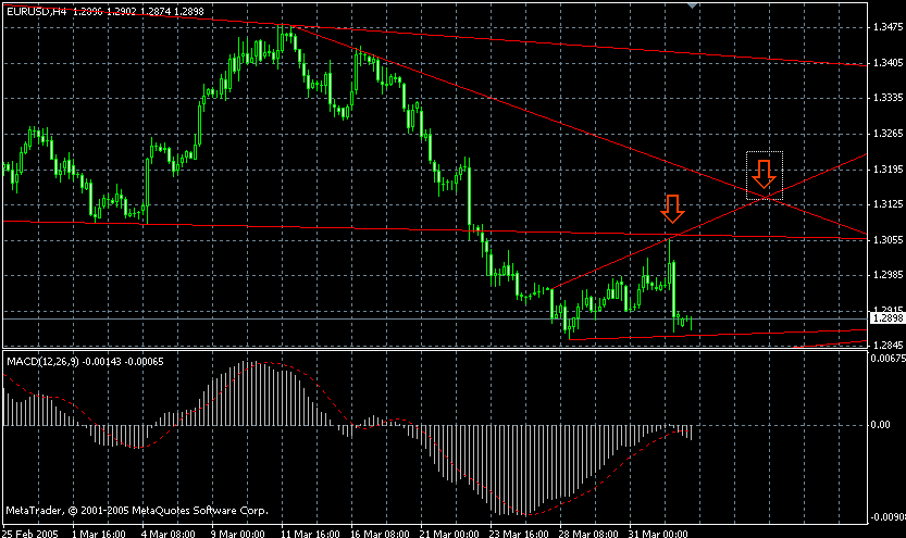 eur