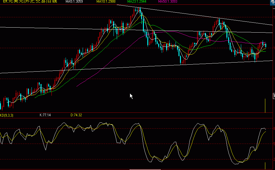 eur1.gif
