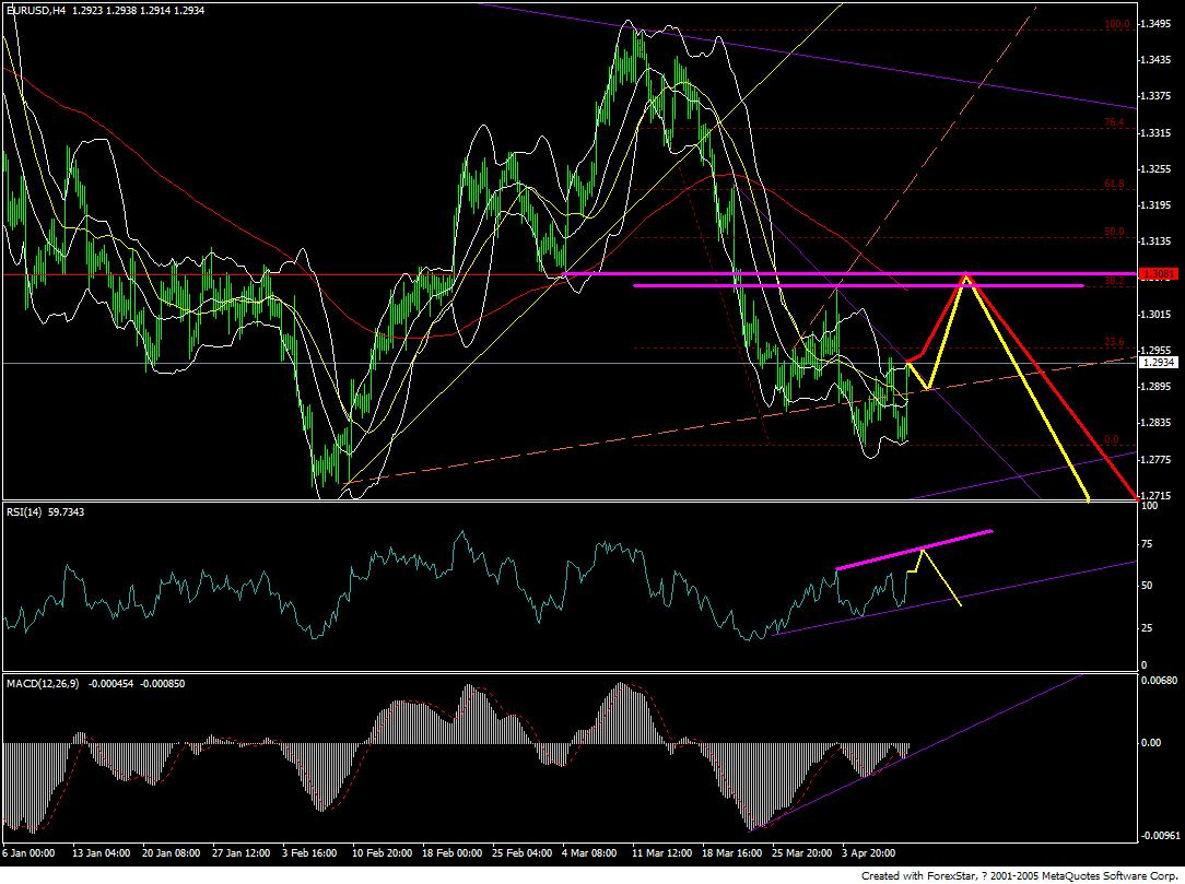 eurusd1.jpg