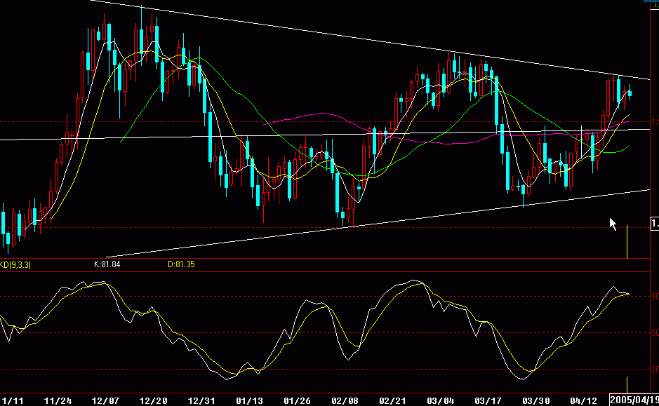 gbp1.gif