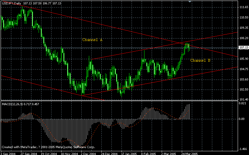 JPY