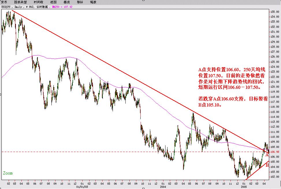 jpy0421.jpg