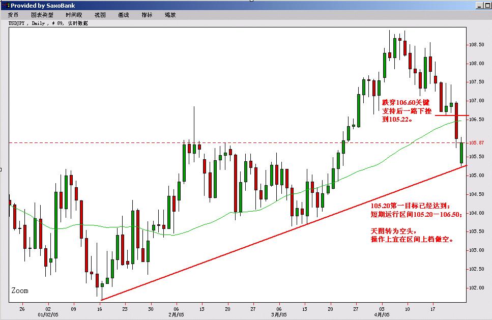 jpy0425.jpg