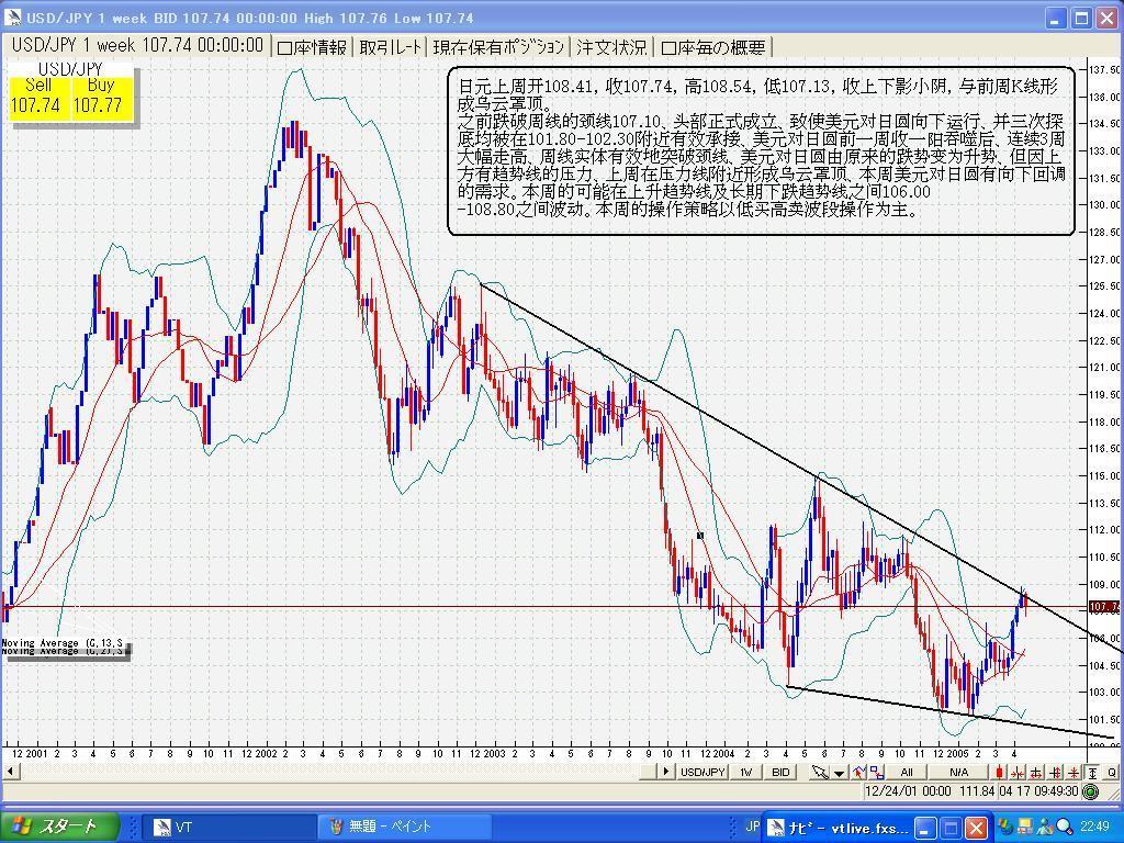 jpy4.18week.JPG