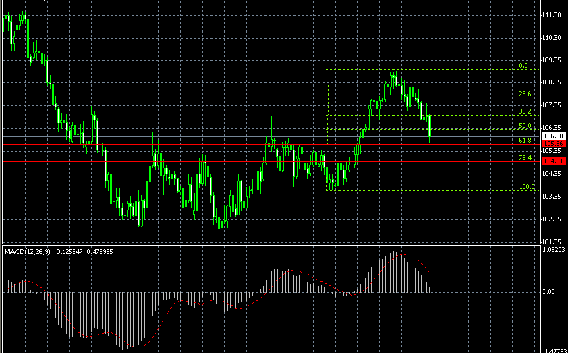 JPY