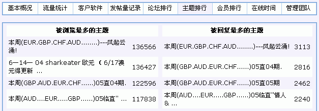 ʷ0504.GIF