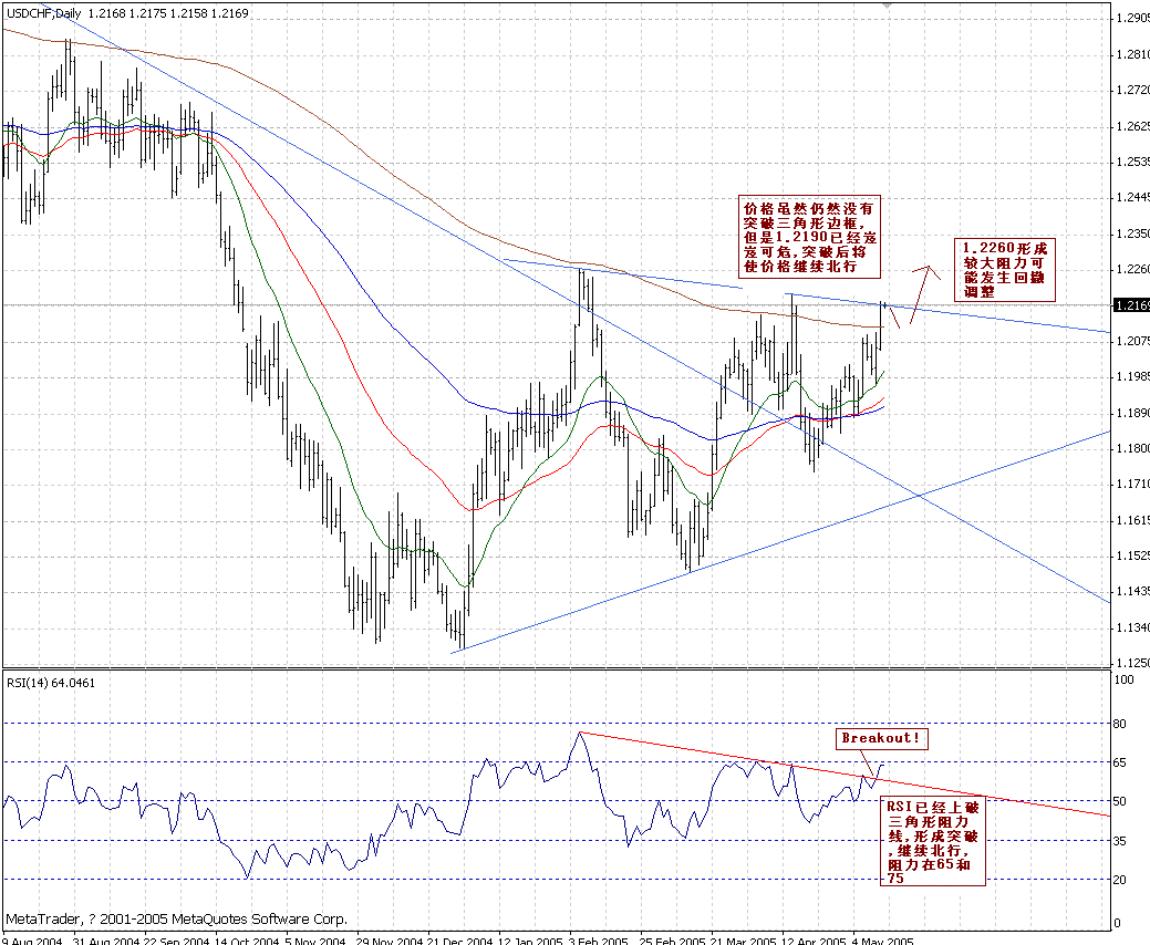 0513CHF_D1.GIF