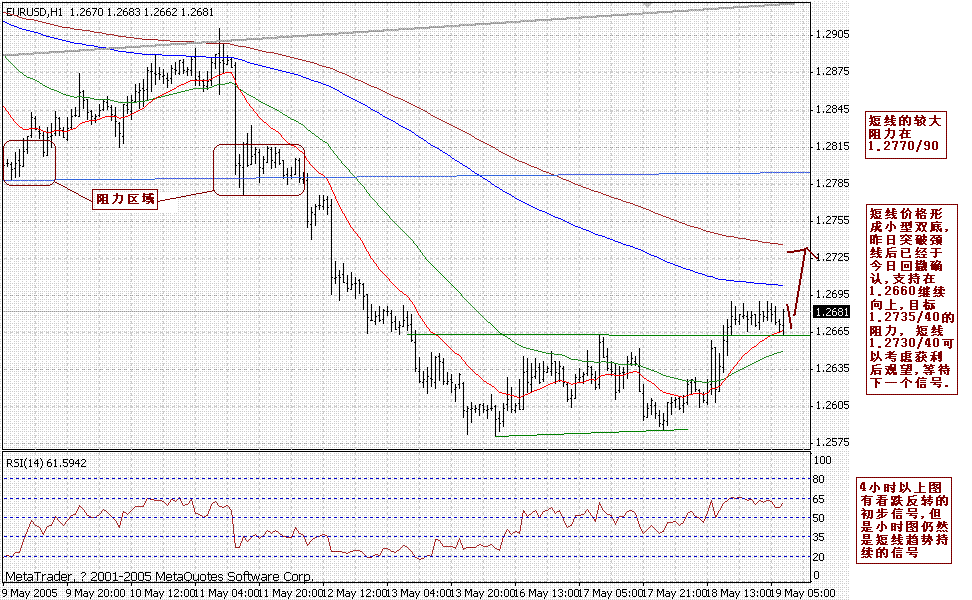 0519EUR_H1.GIF
