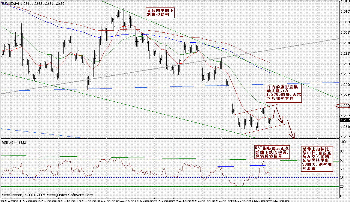 0520EUR_H1.GIF