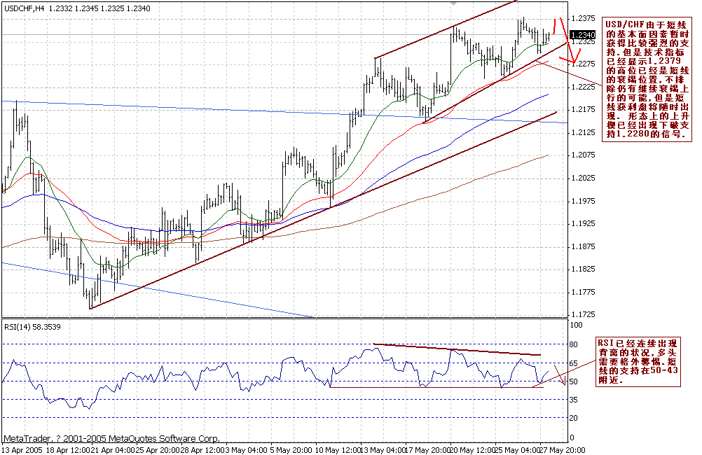 0530CHF_H4.GIF