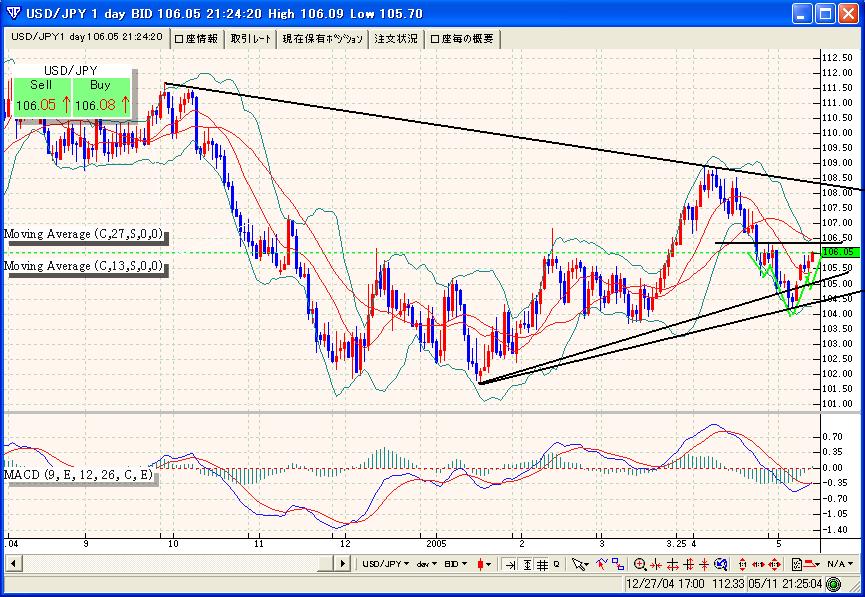 5,12jpy.JPG
