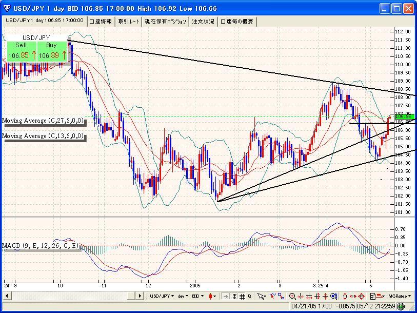 5.13jpy.JPG