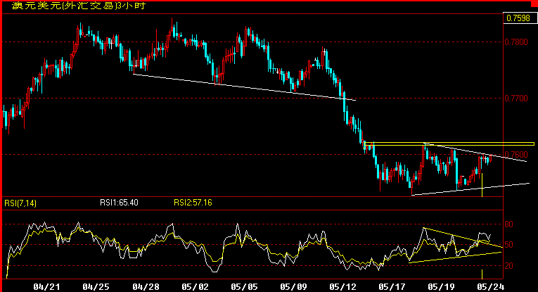 AUD180.gif