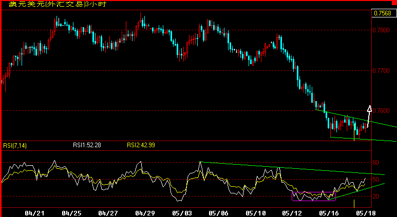 AUD180.gif