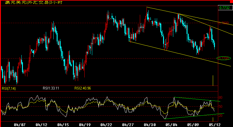 AUD180.gif