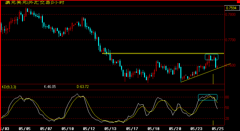 AUD180.gif