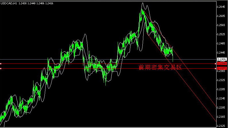 CAD1H