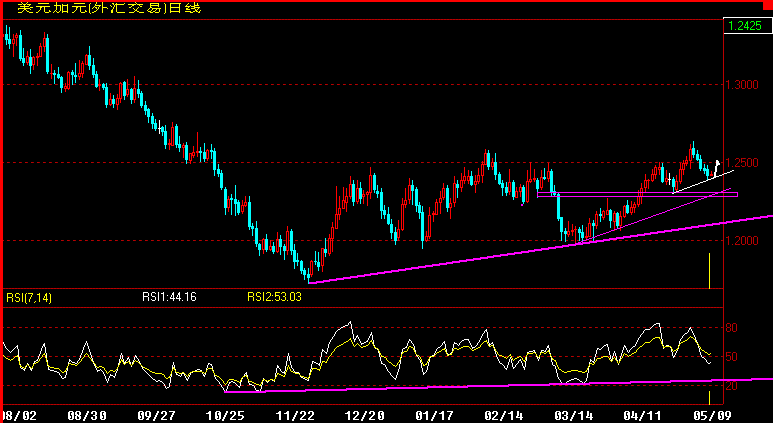 CAD360.gif