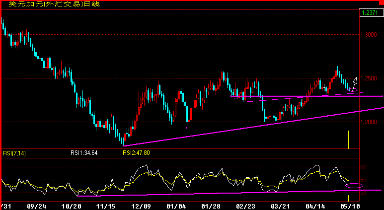 CAD360.gif