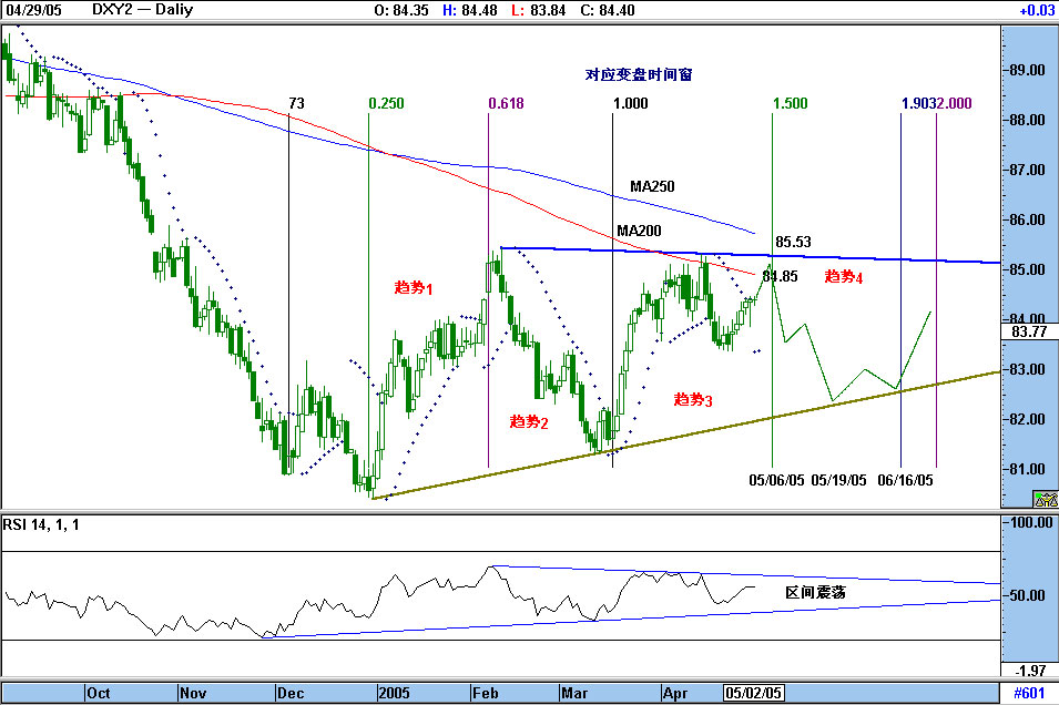 DXY2.jpg