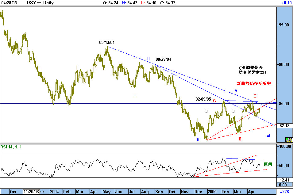 DXY.jpg