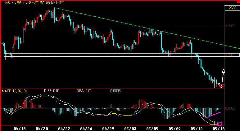 EUR180.gif