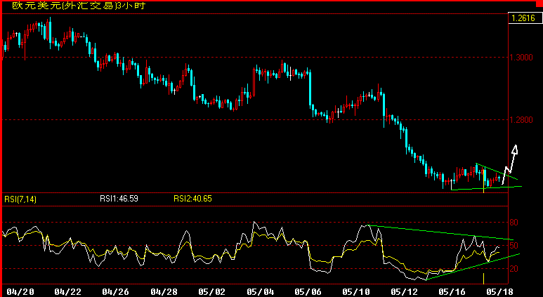 EUR180.gif