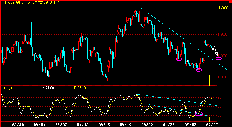 EUR180.gif