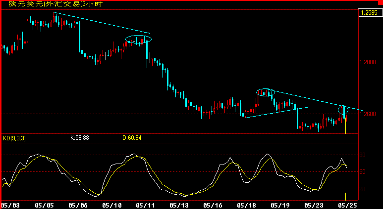 EUR180.gif