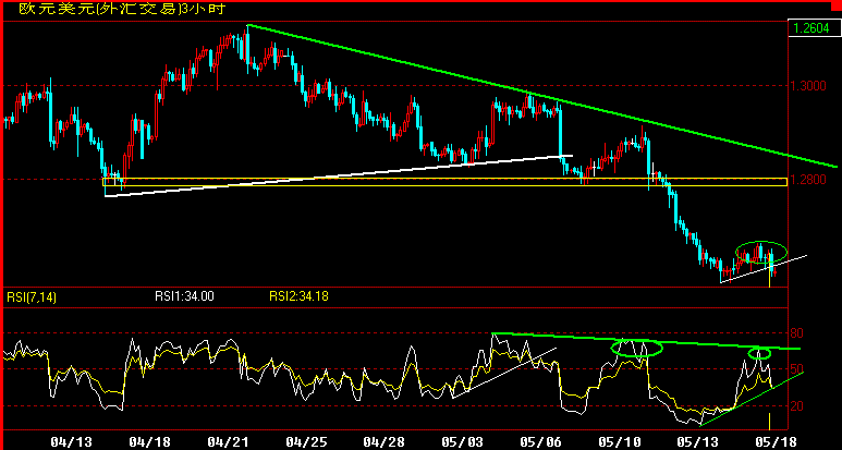 EUR180.gif