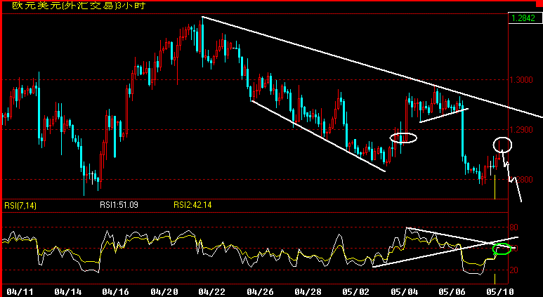 EUR180.gif