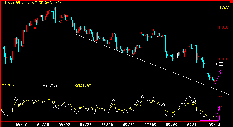 EUR180.gif
