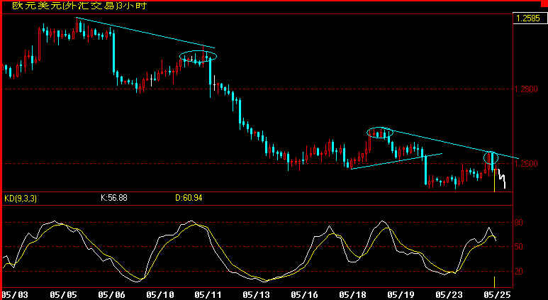 EUR180.gif